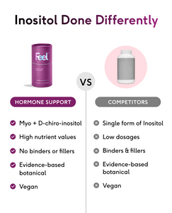 Hormone Support image 9