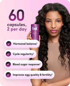Hormone Support image 3