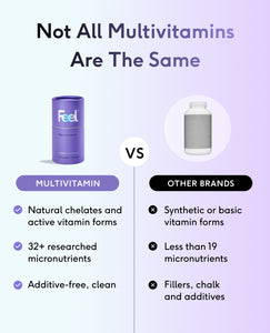 Feel Multivitamin image 10