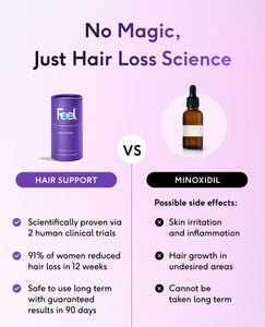 Feel Hair Support image 10