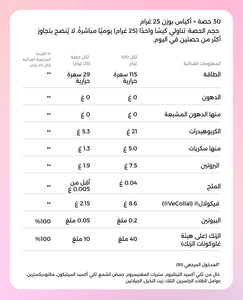 برو كولاجين جيلي بنكهة التوت المشكّل image 10