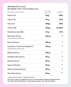 Feel Pro Menopause image 11