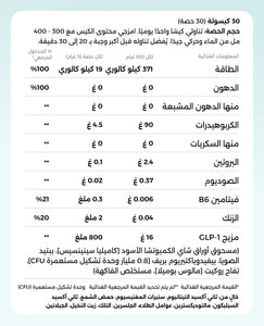 فييل برو ميتابوليك للصحة الأيضية image 11