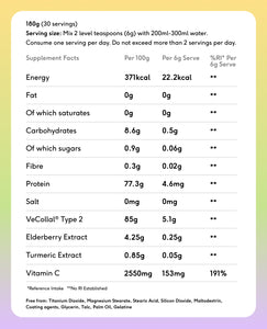 Pro Collagen for Joints - Type 2 - Mango image 13