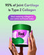 Pro Collagen for Joints - Type 2 - Watermelon thumbnail 3