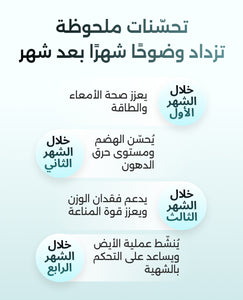 فييل برو ميتابوليك للصحة الأيضية image 4