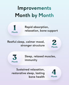 Feel Natural Magnesium + Calcium image 4