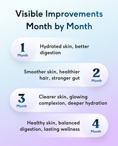 Feel Beauty Probiotic+ image 4