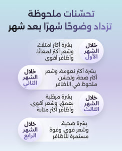 بيوتي جاميز للجمال والعناية image 4