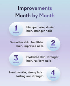 Beauty Gummies image 4