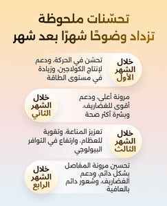 أقراص الكركم برو تورميريك image 4