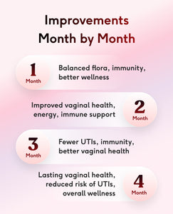 Feel V-Health image 5