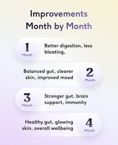 Feel Daily Biotic image 5