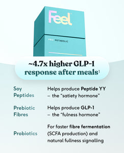 Feel Pro Metabolic image 5