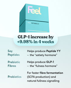 Feel Pro Metabolic image 5