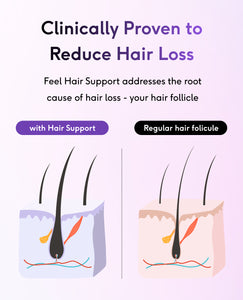 Feel Hair Support image 6