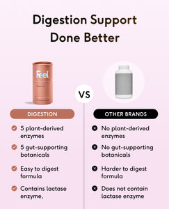 Feel Digestion image 6