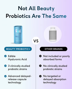 Feel Beauty Probiotic+ image 6