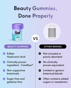 Beauty Gummies image 6