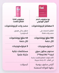 فييل برو مينوبوس لدعم التوازن الهرموني image 6