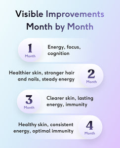 Feel Multivitamin image 6