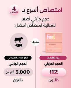 برو كولاجين جل بنكهة الفواكه الاستوائية image 6