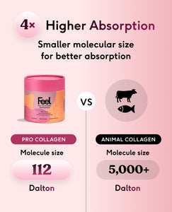 Feel Pro Collagen - Peach image 6
