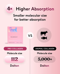 Pro Collagen Jelly - Mixed berry image 7