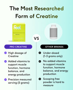 Feel Pro Creatine image 7