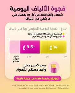 فايبر جيلي image 6