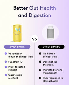 Feel Daily Biotic image 8